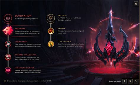 The Predator Rune: A Game-Changer in Competitive Esports